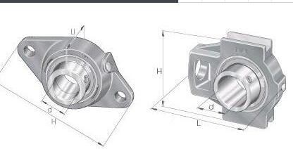 semri bearing